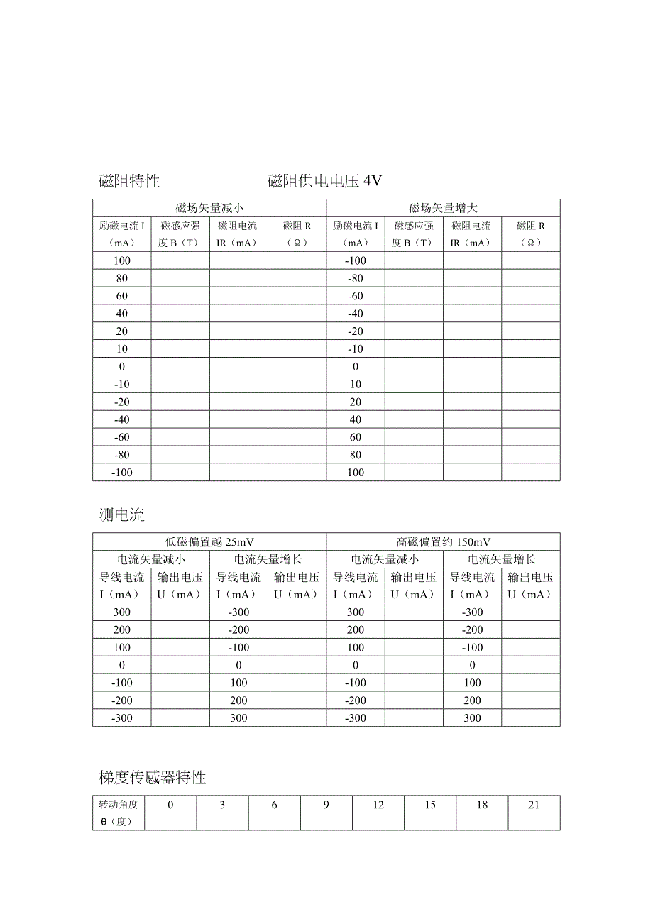 武汉理工大物实验巨磁阻霍尔效应实验表格_第2页