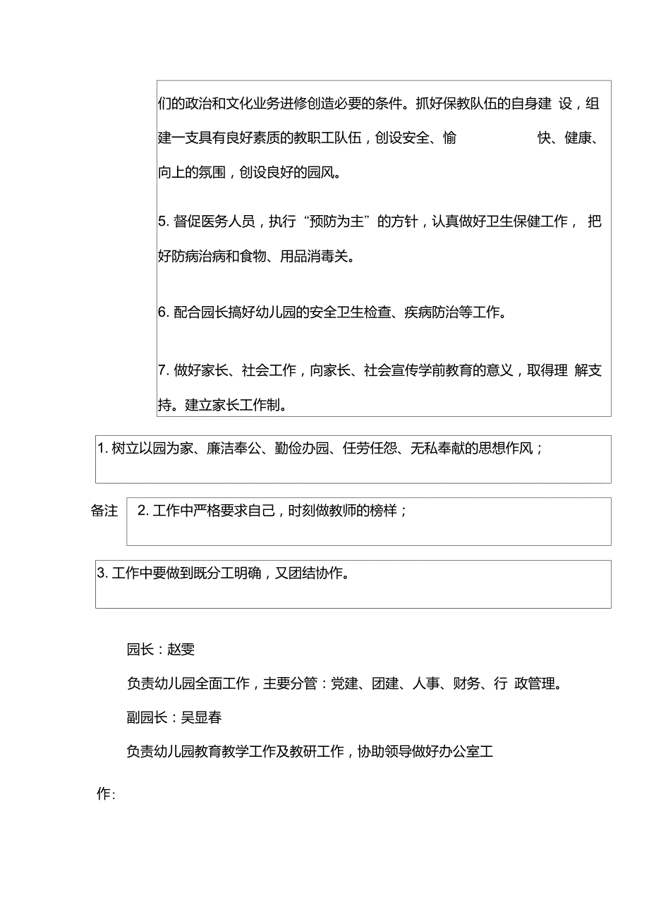 幼儿园领导班子分工_第3页