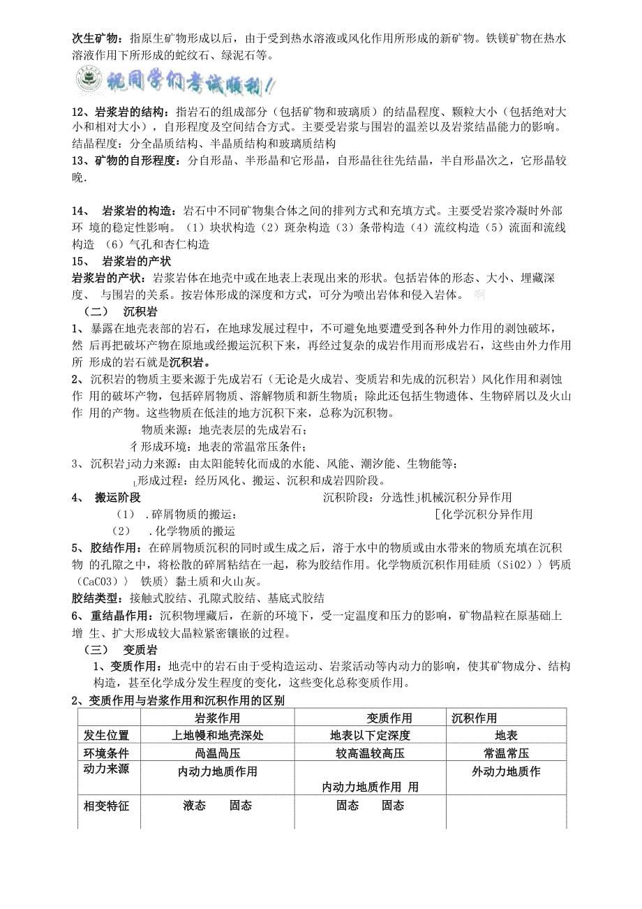 地质地貌学考试_第5页