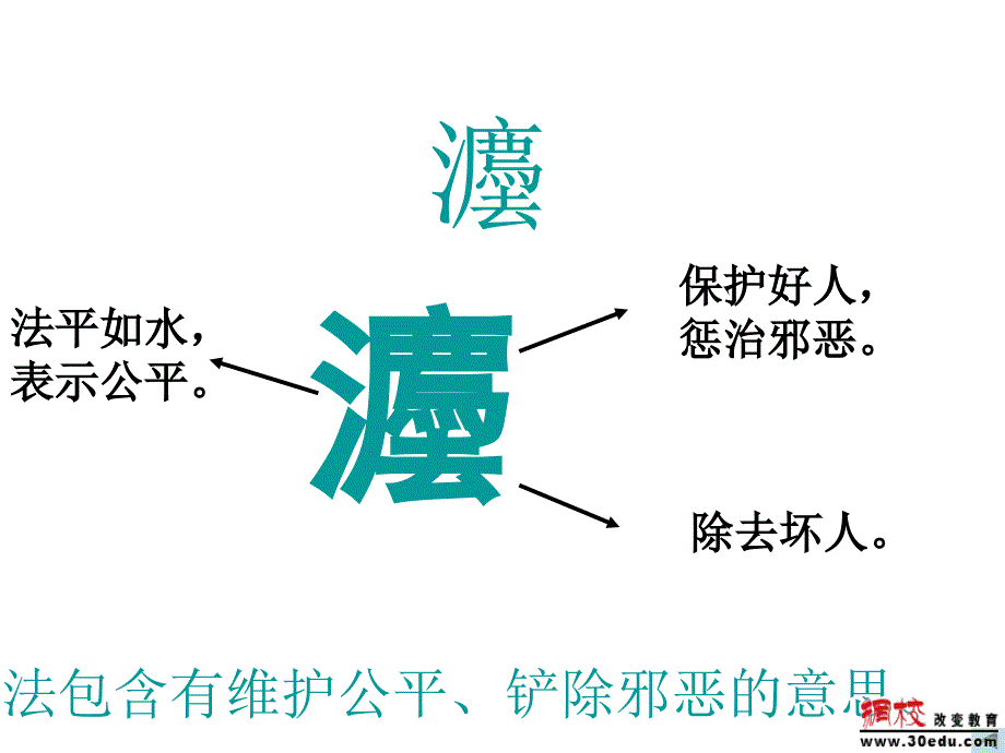 第三单元第7课第一课时_第4页