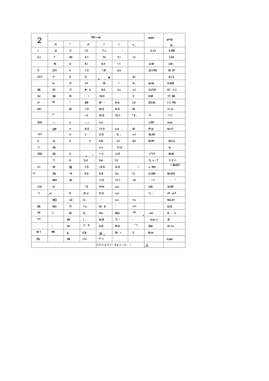 槽钢、方钢、矩形管矩形钢管的尺寸公差_第2页