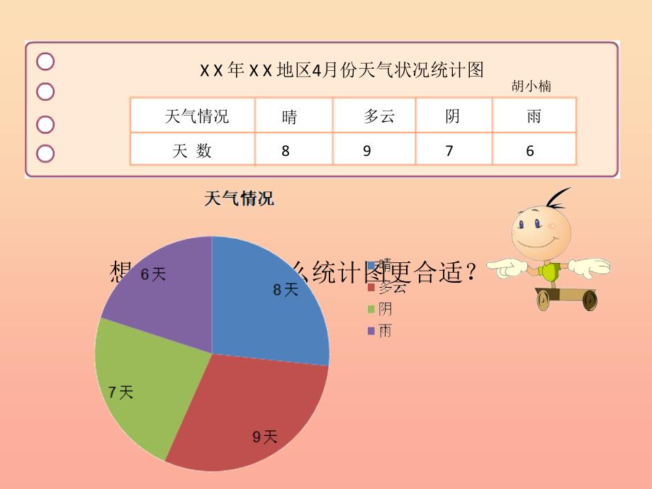 三年级科学上册 7.2 科学自己做我也能成功课件1 湘教版.ppt_第3页