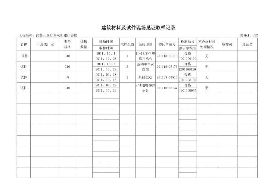 建筑材料及试件现场见证取样记录_第5页