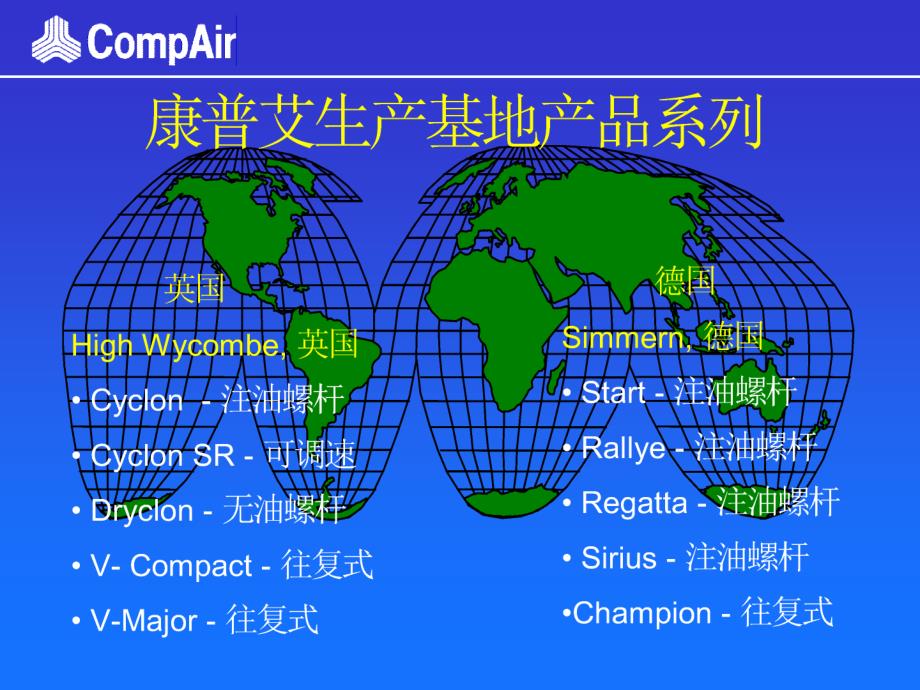 康普艾空压机讲义【深度讲解】_第4页