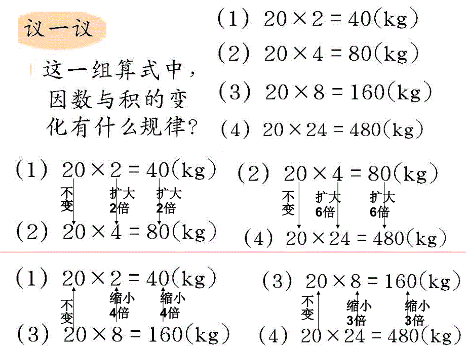 71王维涛探索规律四下_第4页