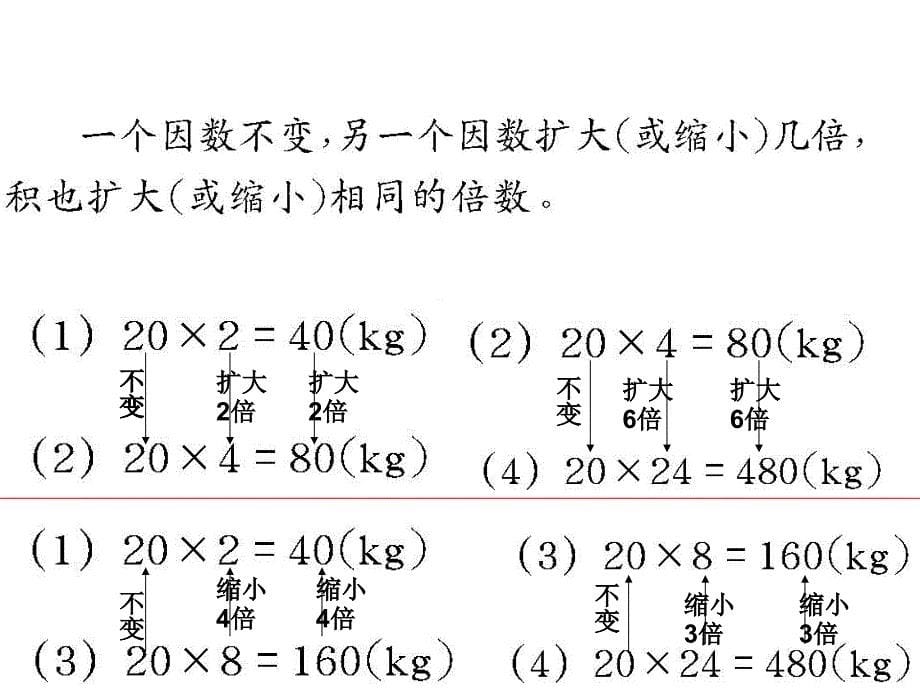 71王维涛探索规律四下_第5页