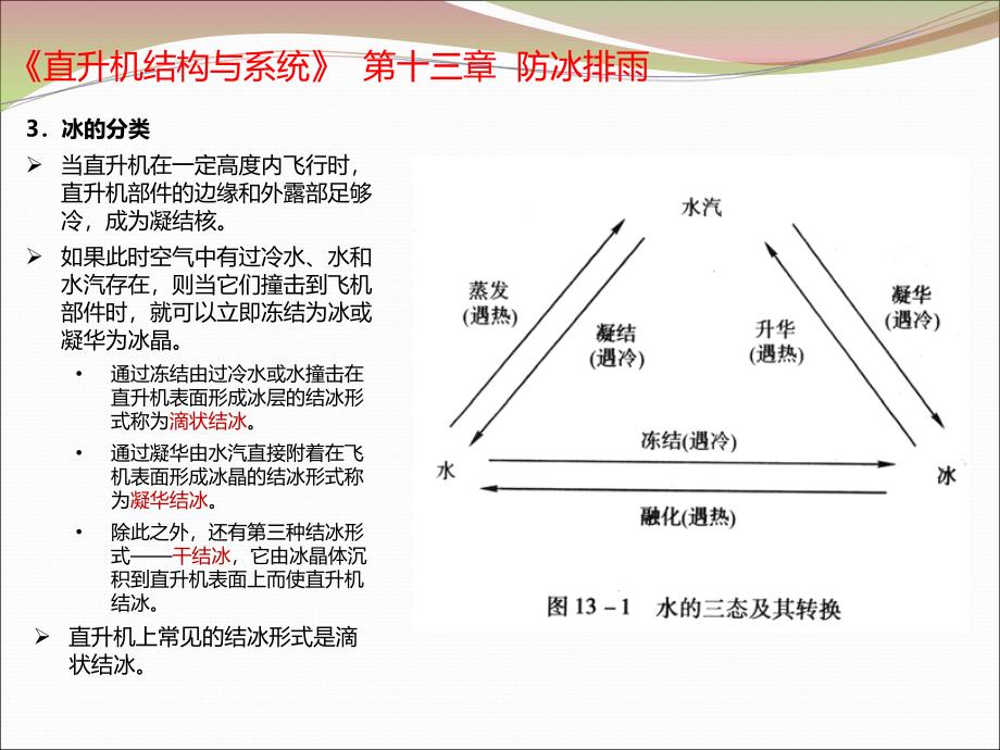 直升机结构与系统-第13章PPT_第4页