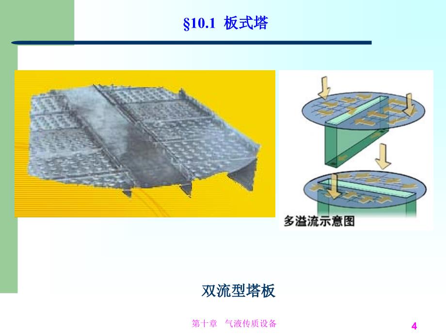 化工原理设计板式塔教材ppt课件_第4页