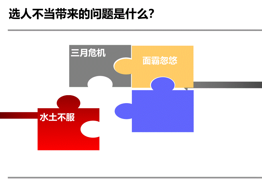 金牌面试官8月日智联招聘课程学员手册ppt课件_第4页