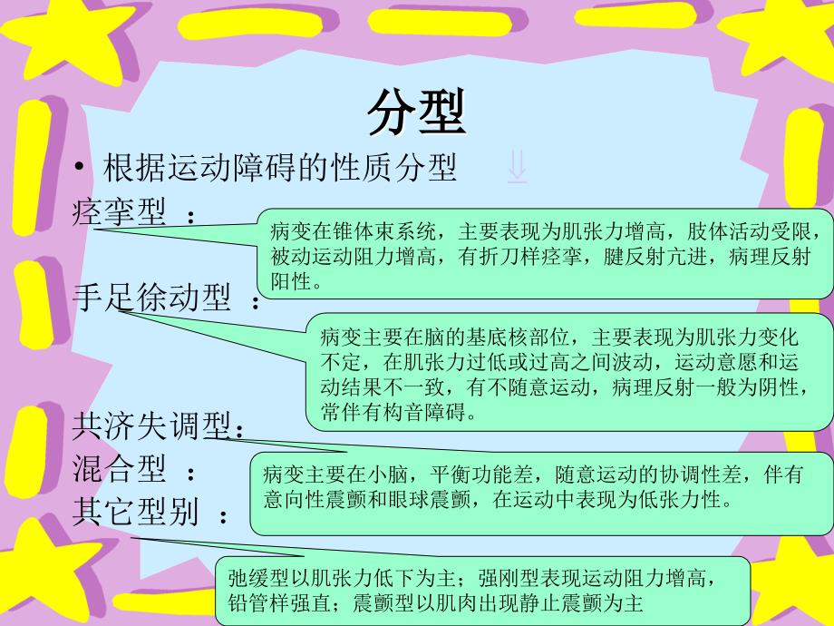 医学专题：小儿脑瘫的康复中PT师的工作_第4页