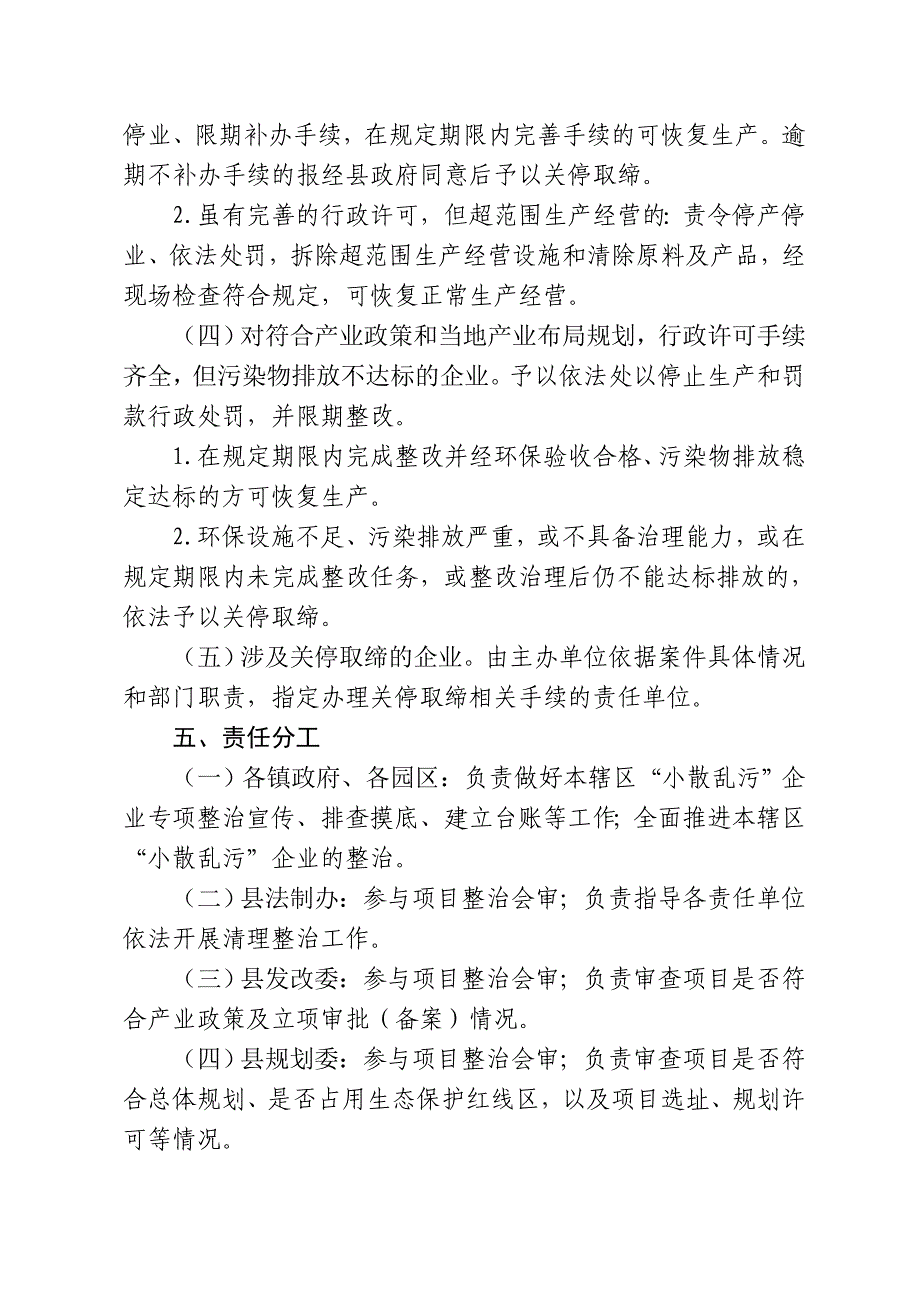 澄迈小散乱污企业专项整治(共18页)_第4页