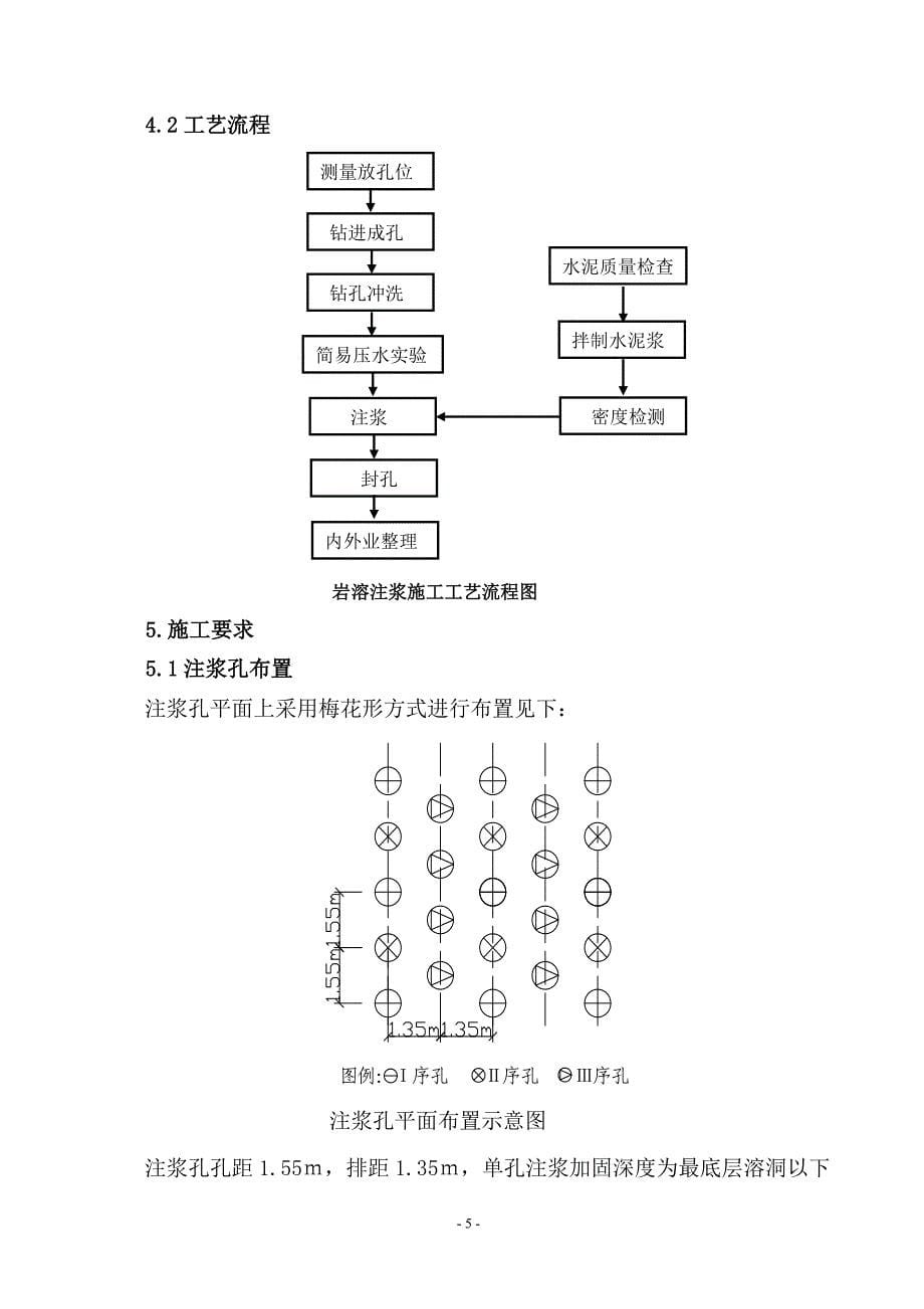 7岩溶注浆作业指导书_第5页