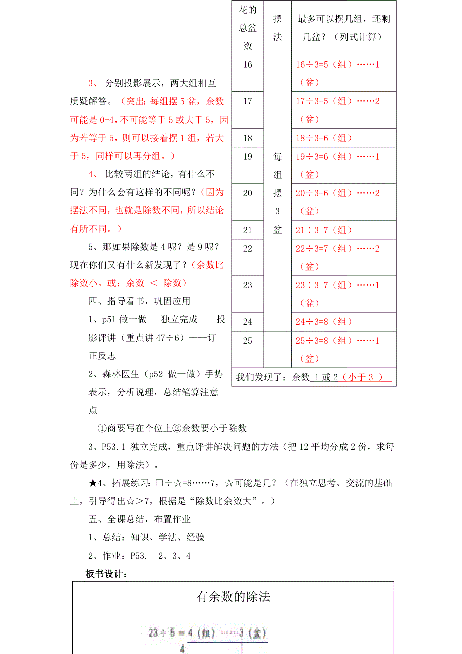 有余数的除法设计_第4页