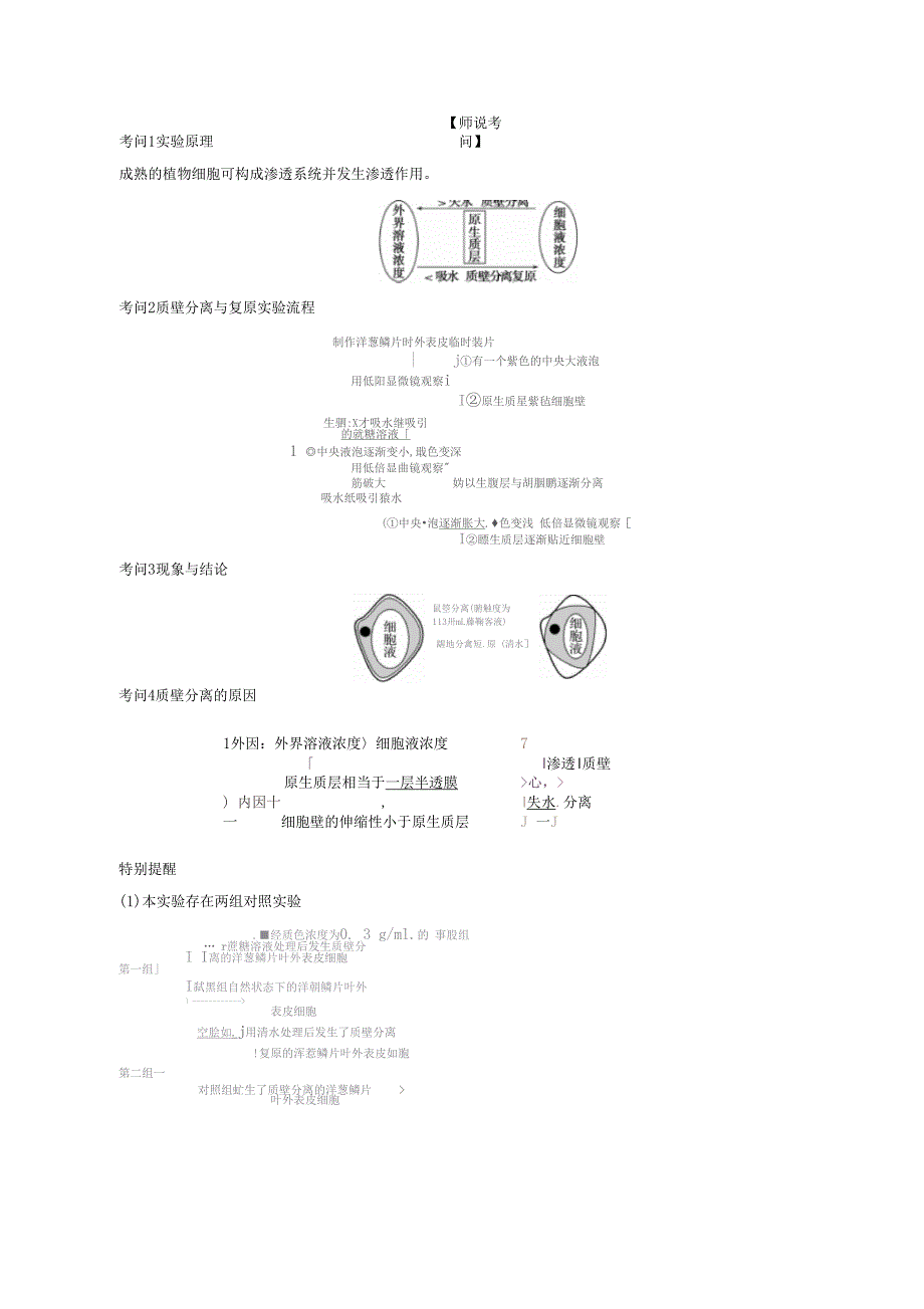 2020版高考生物一轮复习必考教材试验五——观察植物细胞的质壁分离及复原生物解析版_第1页