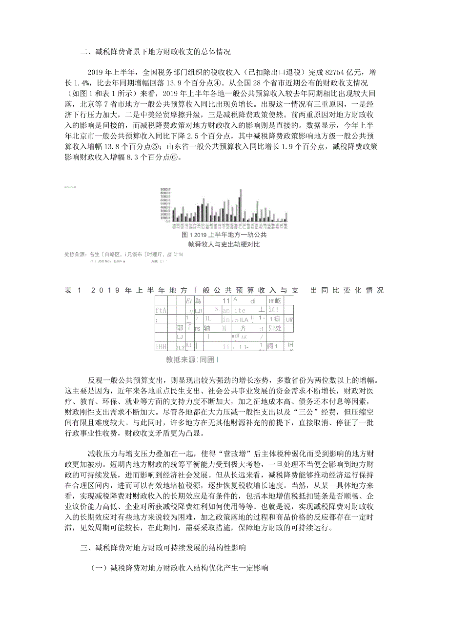 论减税降费背景下的地方财政可持续发展_第2页