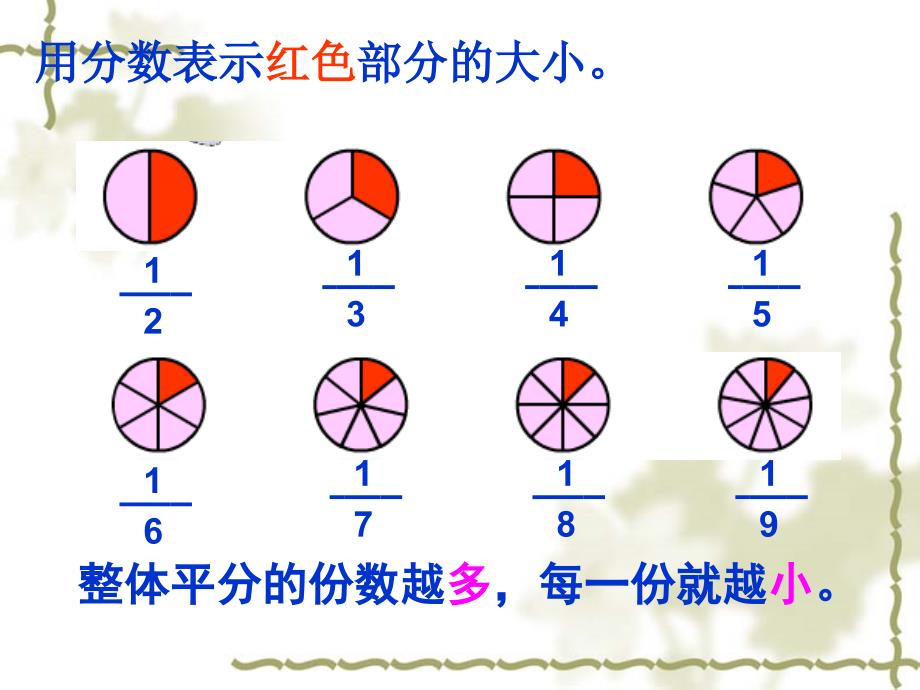 分数的大小比较_第4页