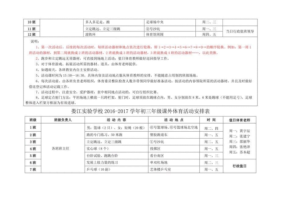 昆山娄江学校中学部大课间活动教师安排表_第5页