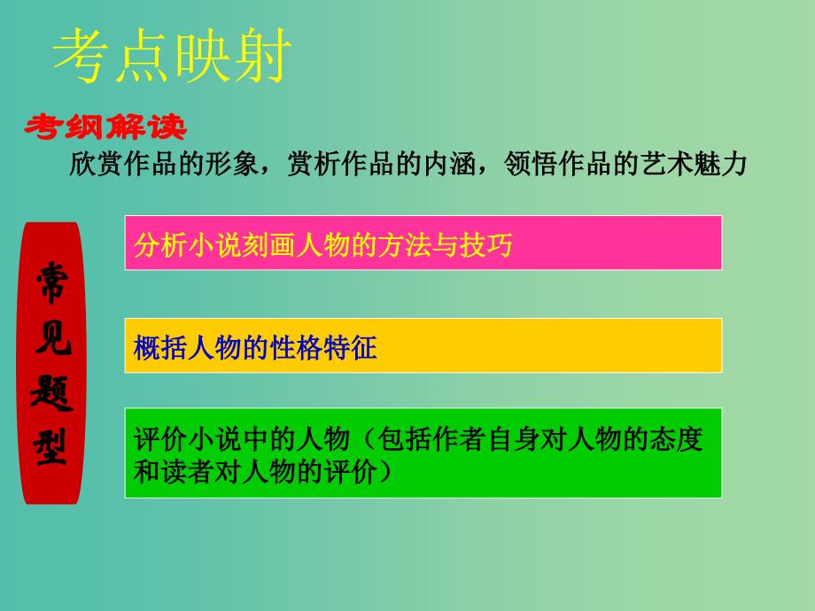 高考语文专题复习 16小说形象-人物性格课件.ppt_第4页