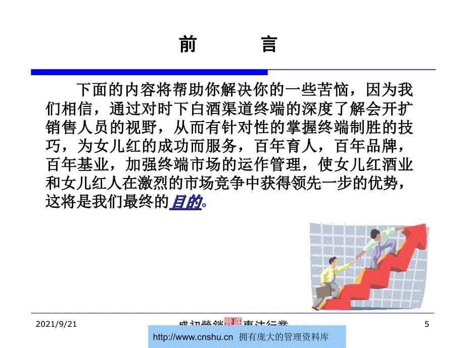 济南女儿红酒业终端执行操作课件--苍山洱海_第5页