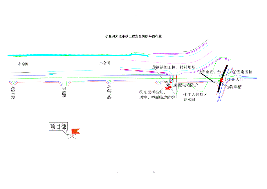 现场安全防护平面布置_第2页