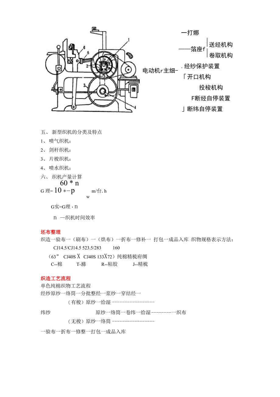 纺织生产工艺流程知识讲解_第4页