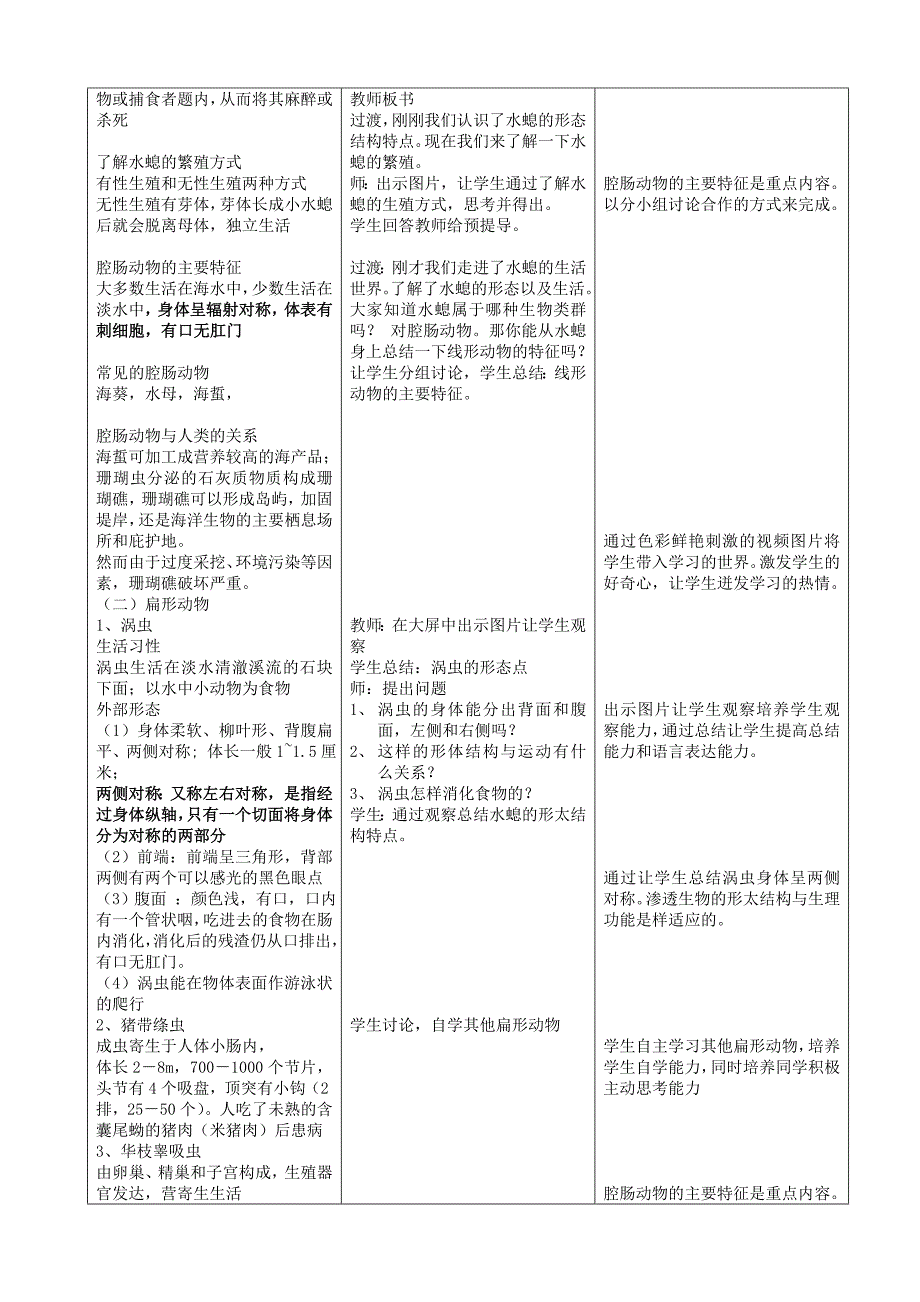 人教版八年级生物上册教案（教育精品）_第2页