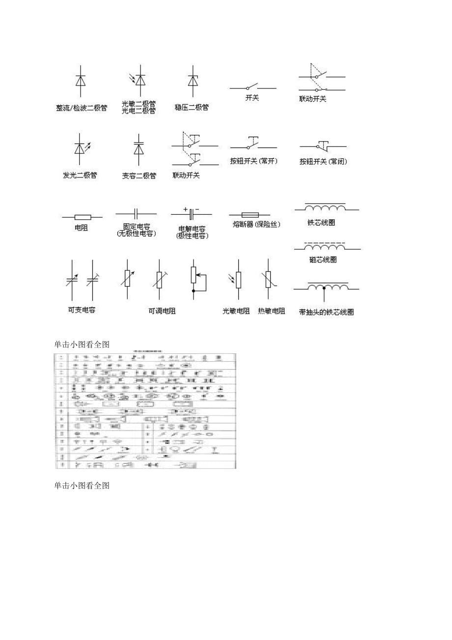 电气元件符号大全_第5页