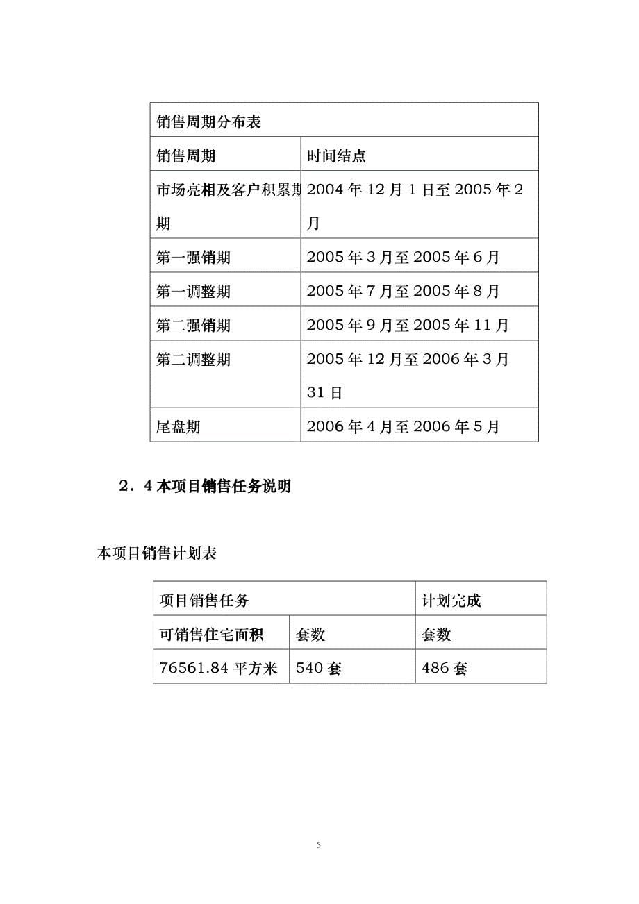 某地产项目营销推广策略报告_第5页