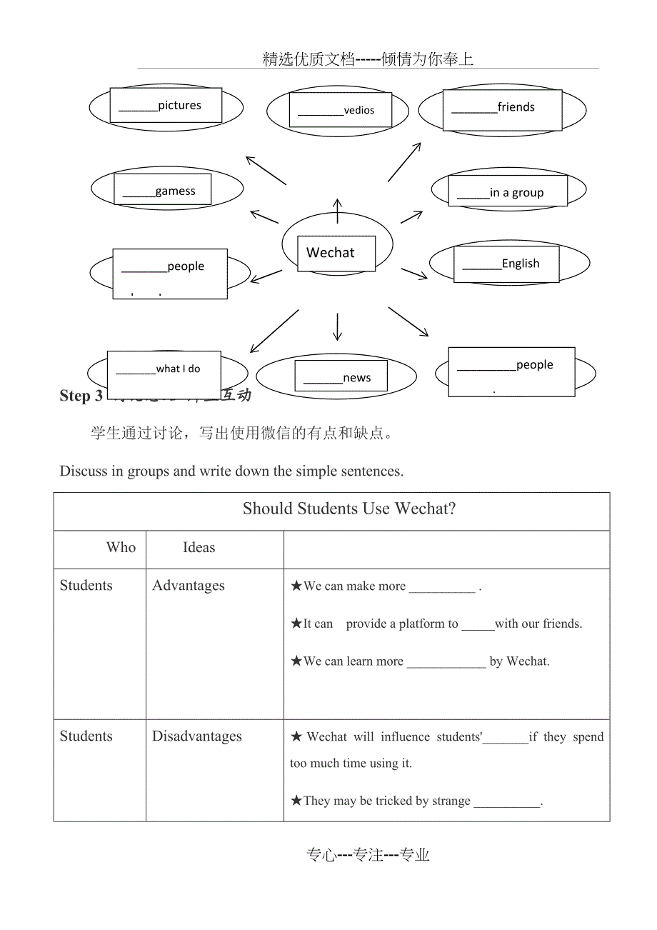 初中英语话题作文复习课教案_第2页