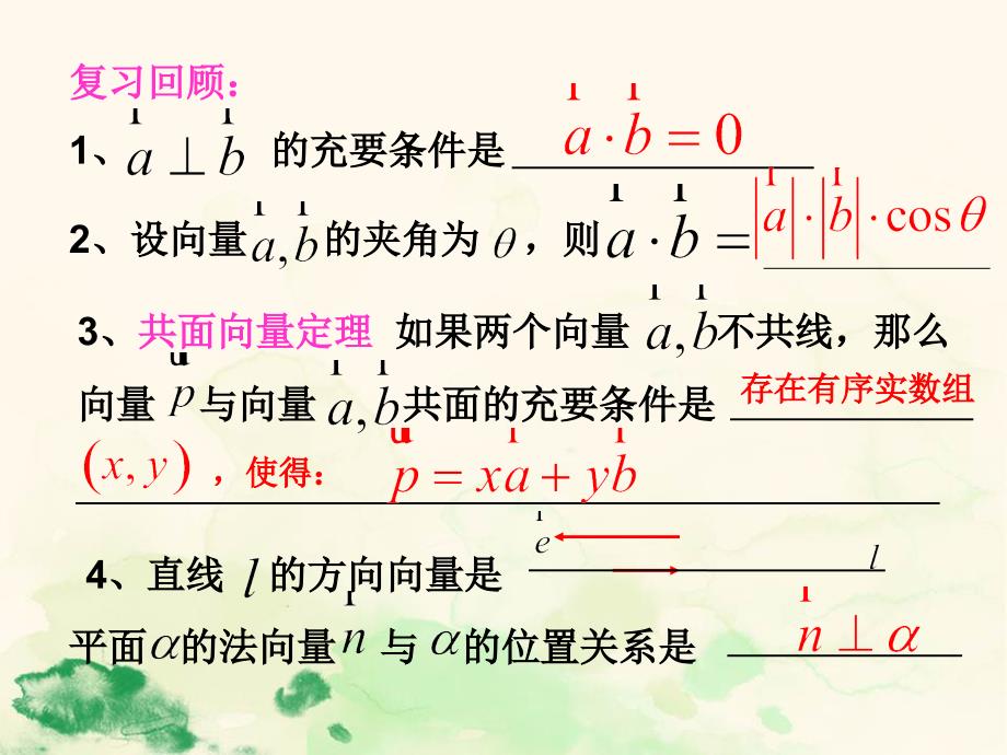 用向量讨论垂直和平行(用)ppt课件_第3页