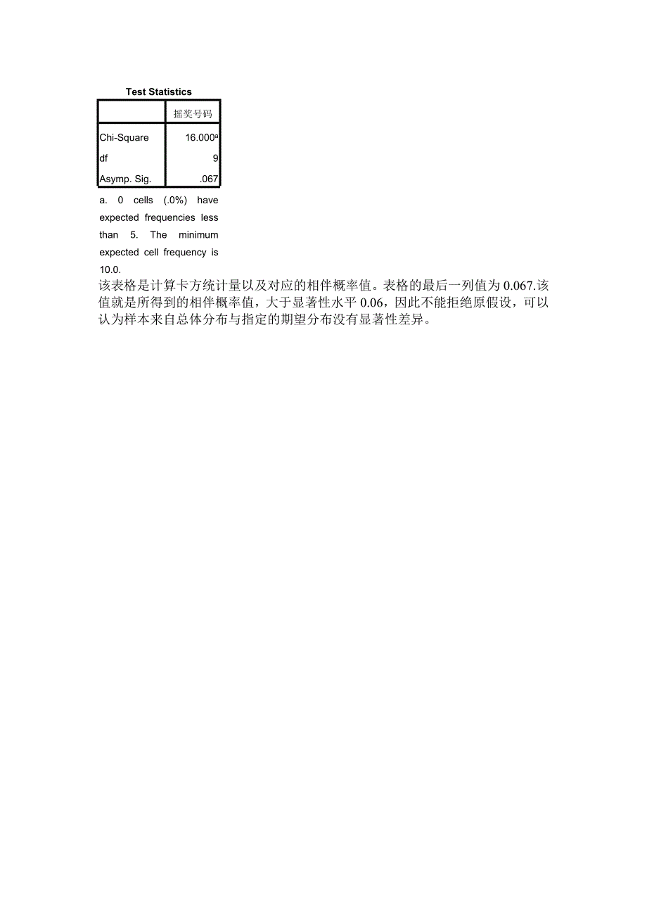 spss总体分布卡方检验作业.doc_第3页