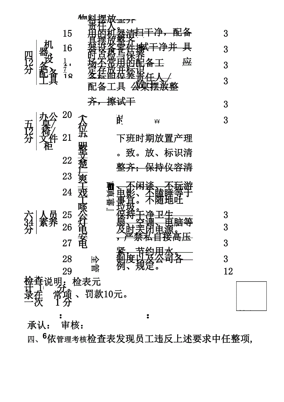 6S管理实施细则_第4页