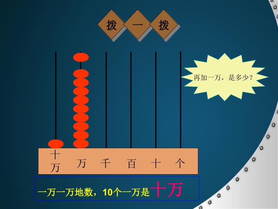 亿以内数的认识2_第4页