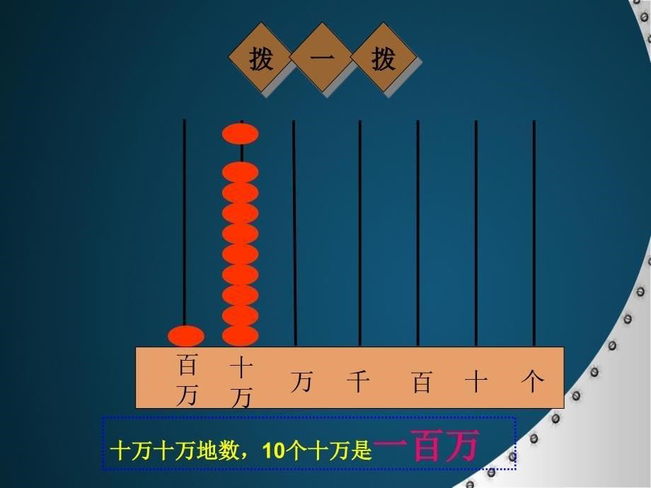 亿以内数的认识2_第5页