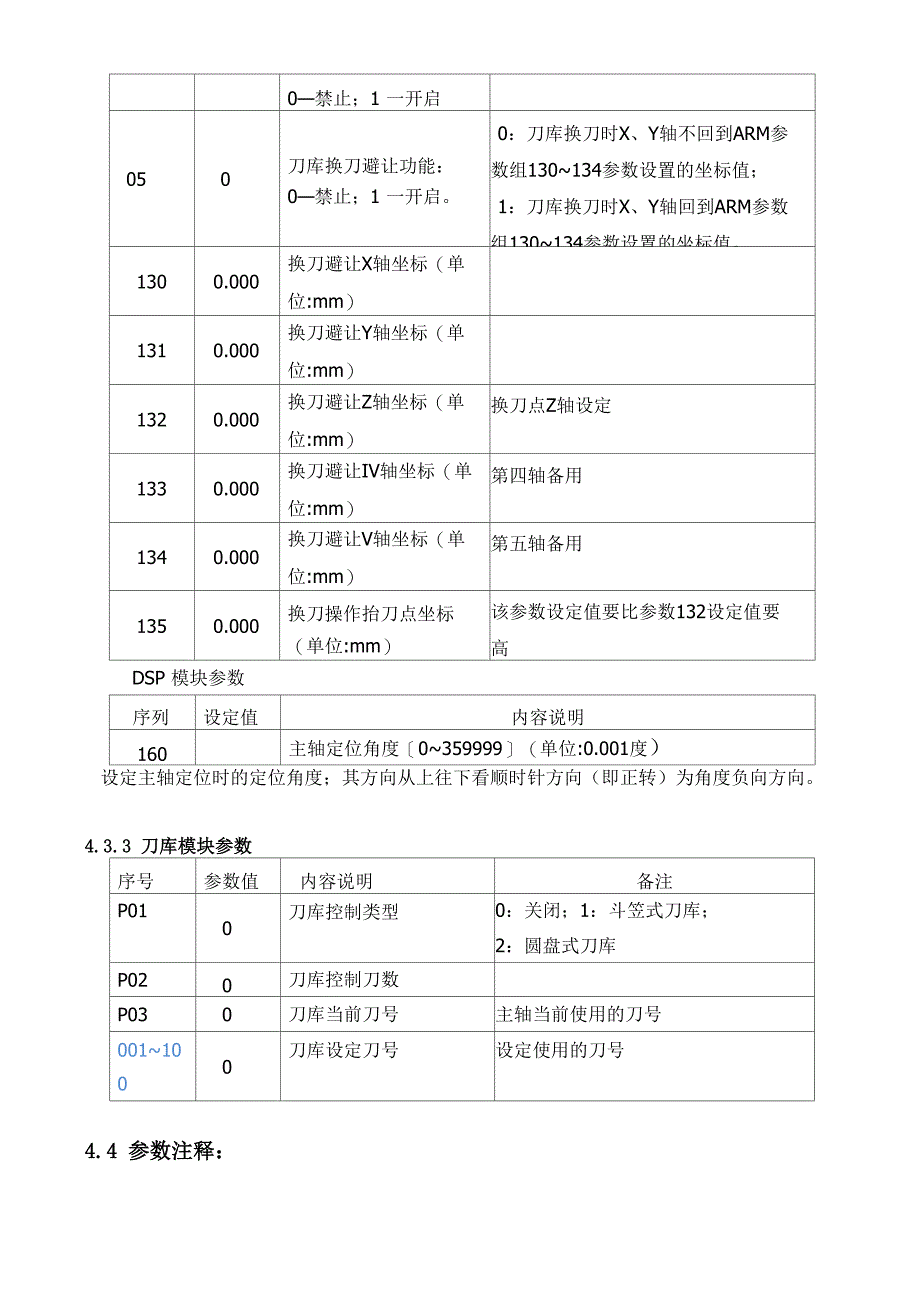 004系统功能应用_第4页