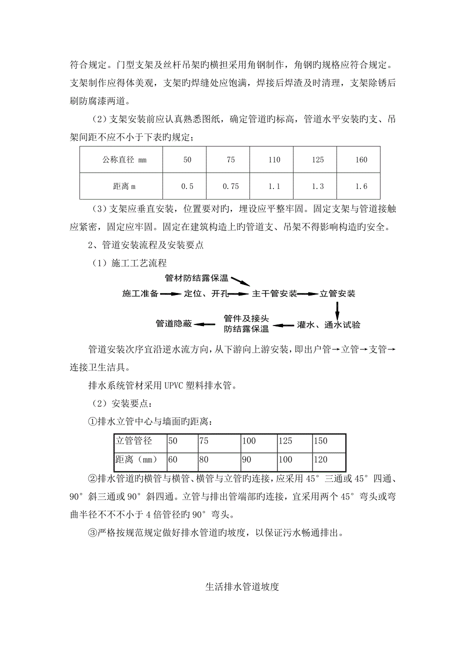 排水管技术交底带拆除_第2页