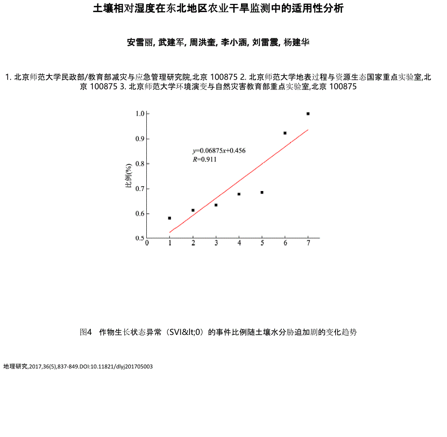 土壤相对湿度在东北地区农业干旱监测中的适用性分析_第1页