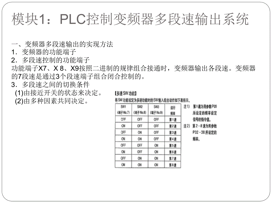 南通航运职业技术学院_第3页