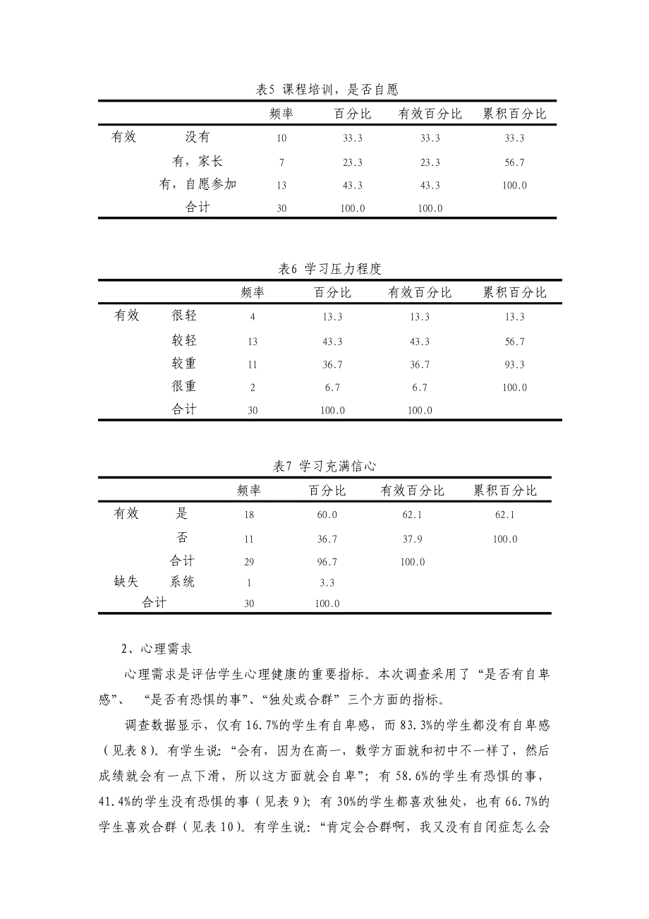 实验中学青少年服务需求报告_第4页