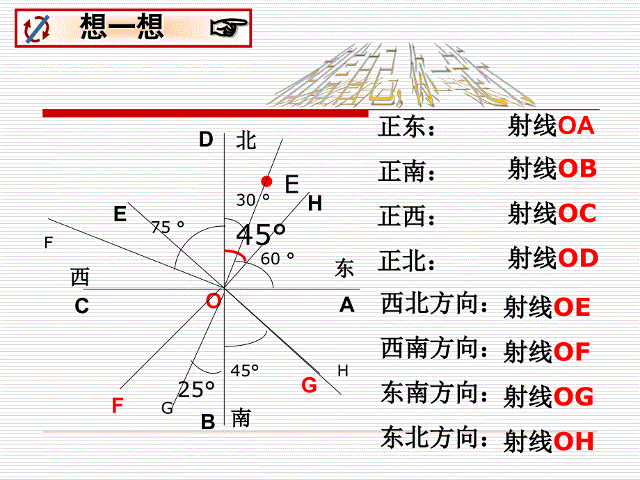 解直角三角形的应用_第4页