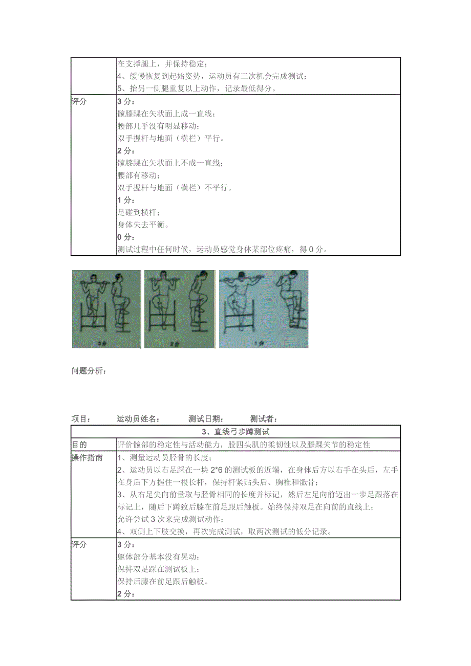 FMS(Functional Movement Screen )功能性运动测试.doc_第2页