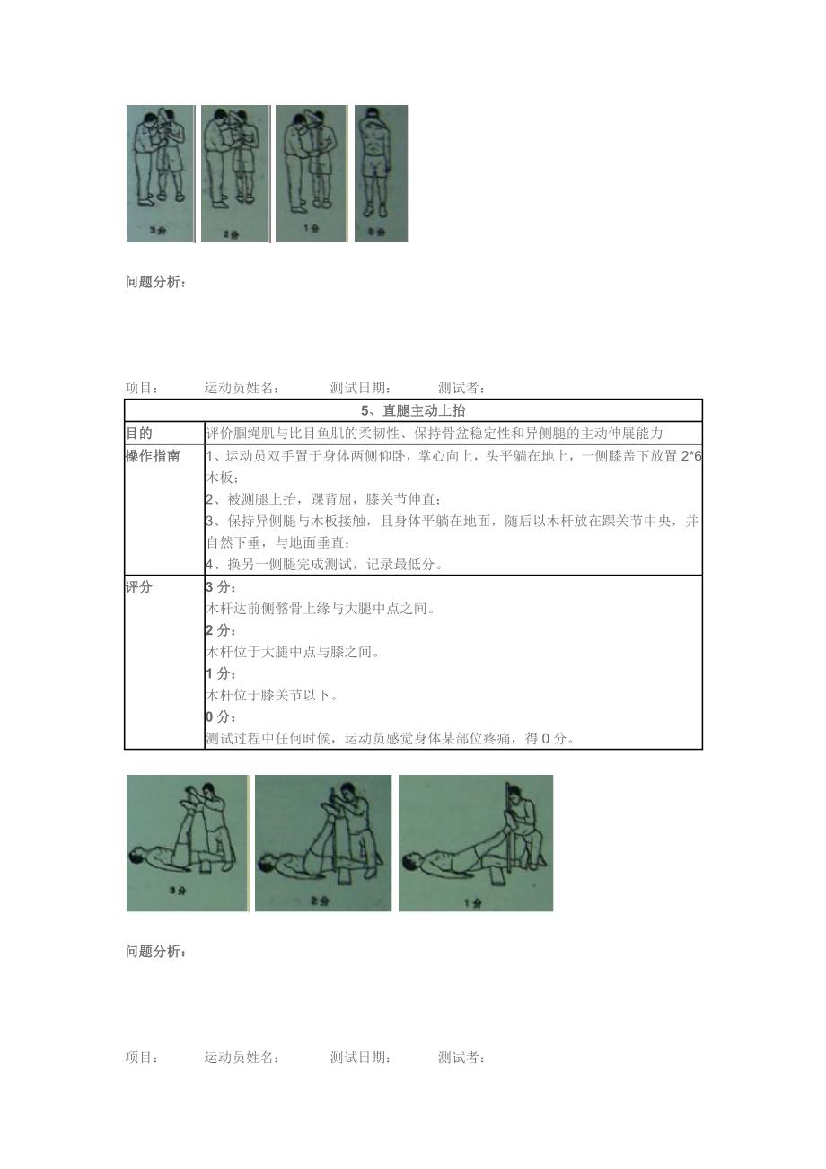 FMS(Functional Movement Screen )功能性运动测试.doc_第4页