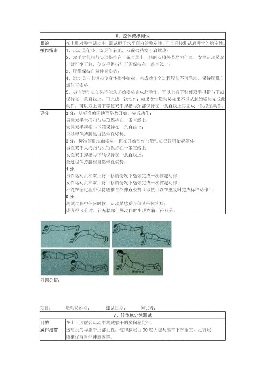 FMS(Functional Movement Screen )功能性运动测试.doc_第5页