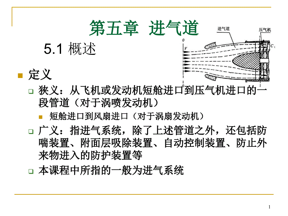 进气道ppt课件_第1页