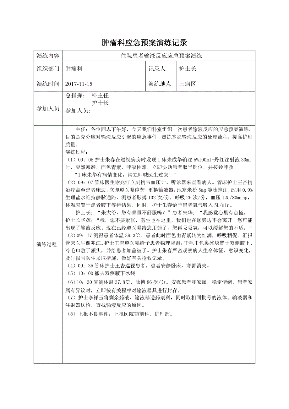 住院患者输液反应应急预案演练_第1页