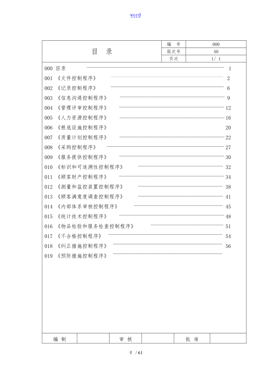 质量程序文件(ISO二级文件)_第1页