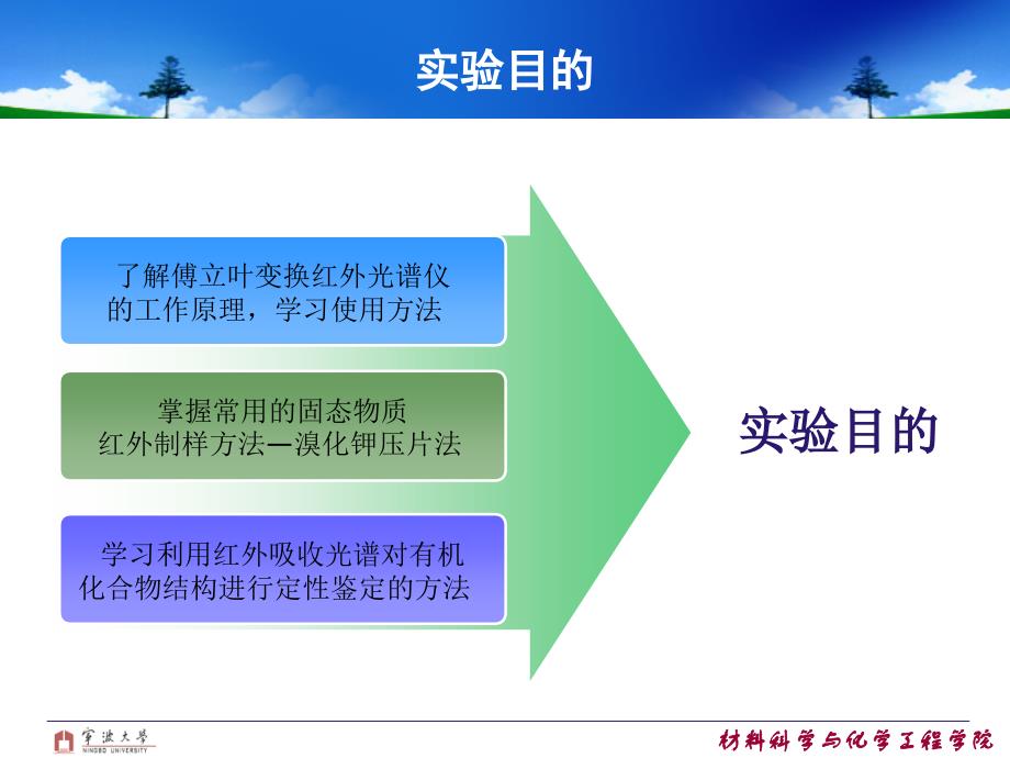 红外吸收光谱测定8羟基喹啉结构分析_第3页