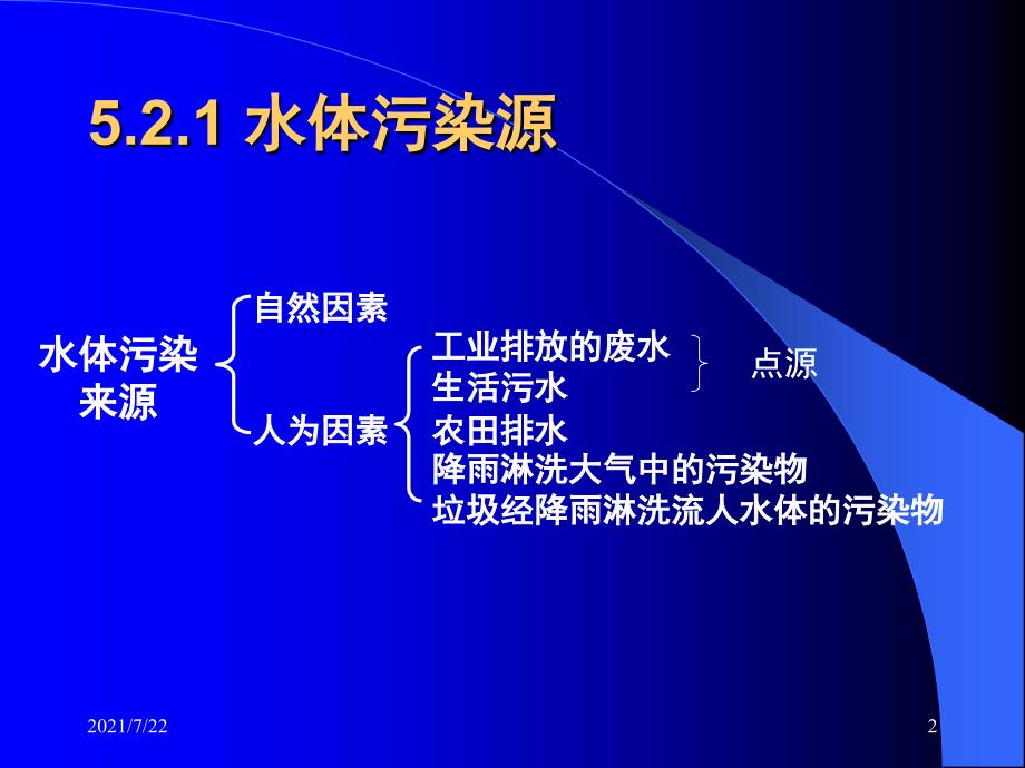 青科大环保-5第五章污染防治技术(2水物化)PPT课件_第2页