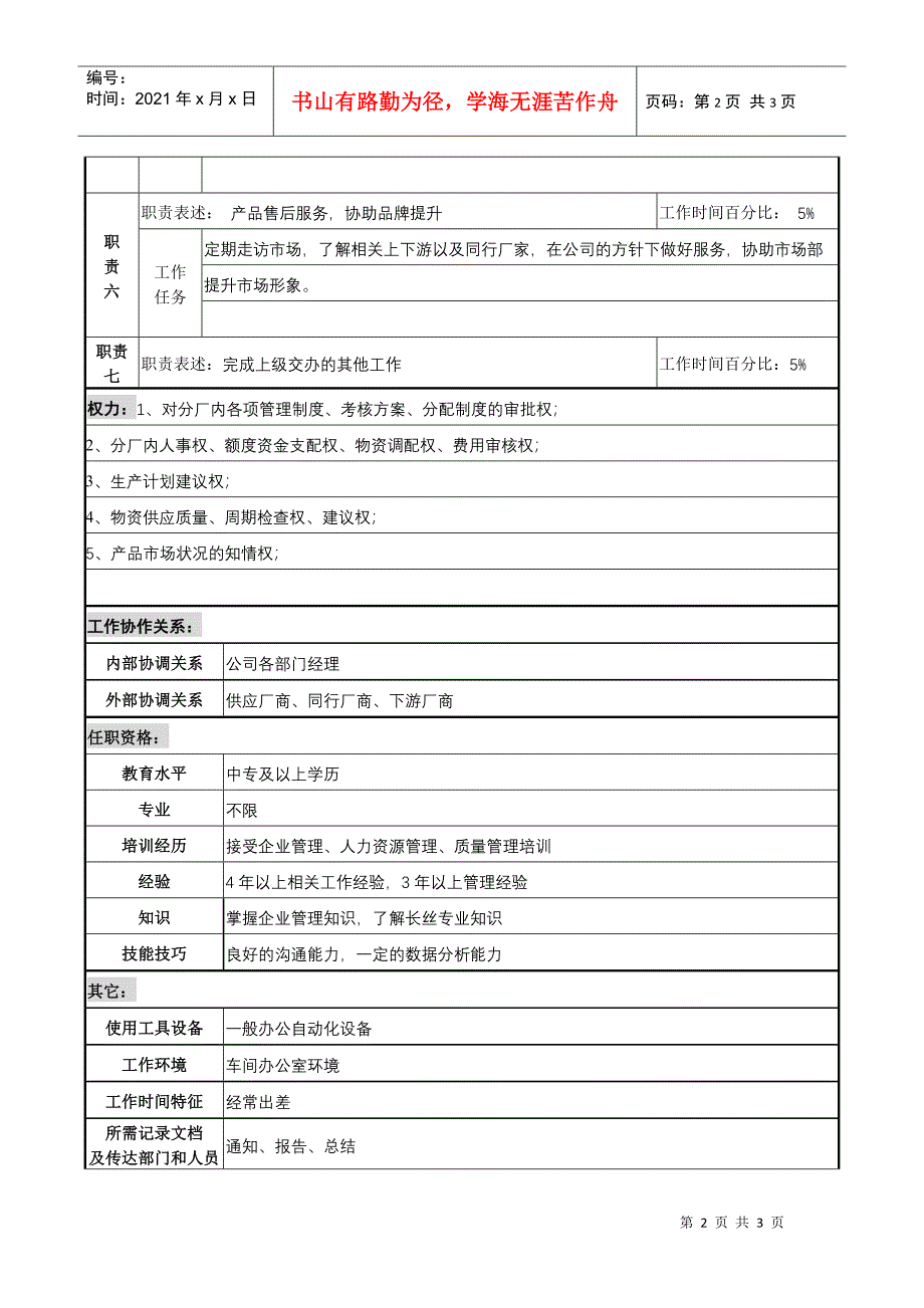 某咨询新丰化纤工艺新丰化纤长丝分厂厂长职务说明书_第2页