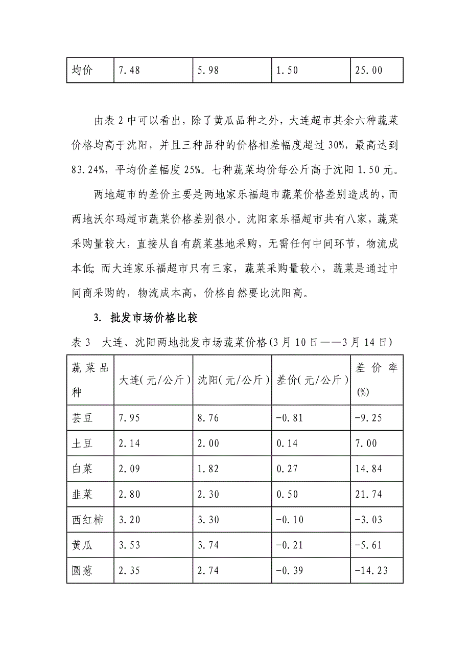 大连与沈阳蔬菜价格比较研究1 (2)_第3页